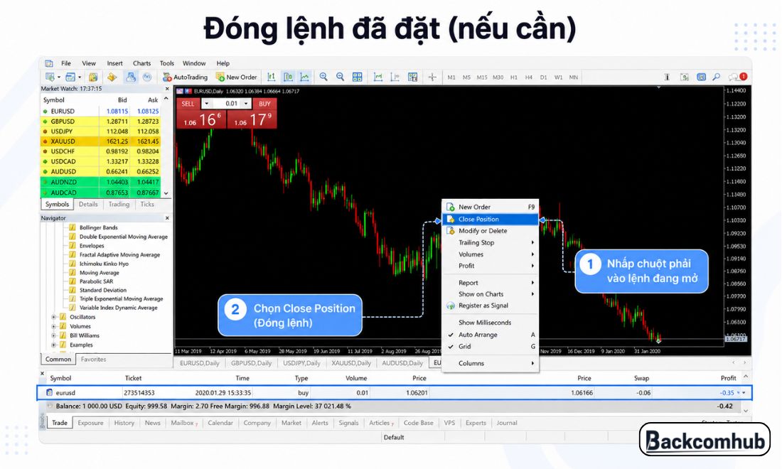 Cách đóng lệnh trên sàn icmarkets thông qua nền tảng MT5 