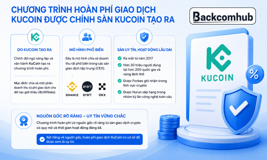 Hoàn phí giao dịch Kucoin là chương trình do chính sàn Kucoin tạo ra nên hoàn toàn uy tín và trader nên tham gia 