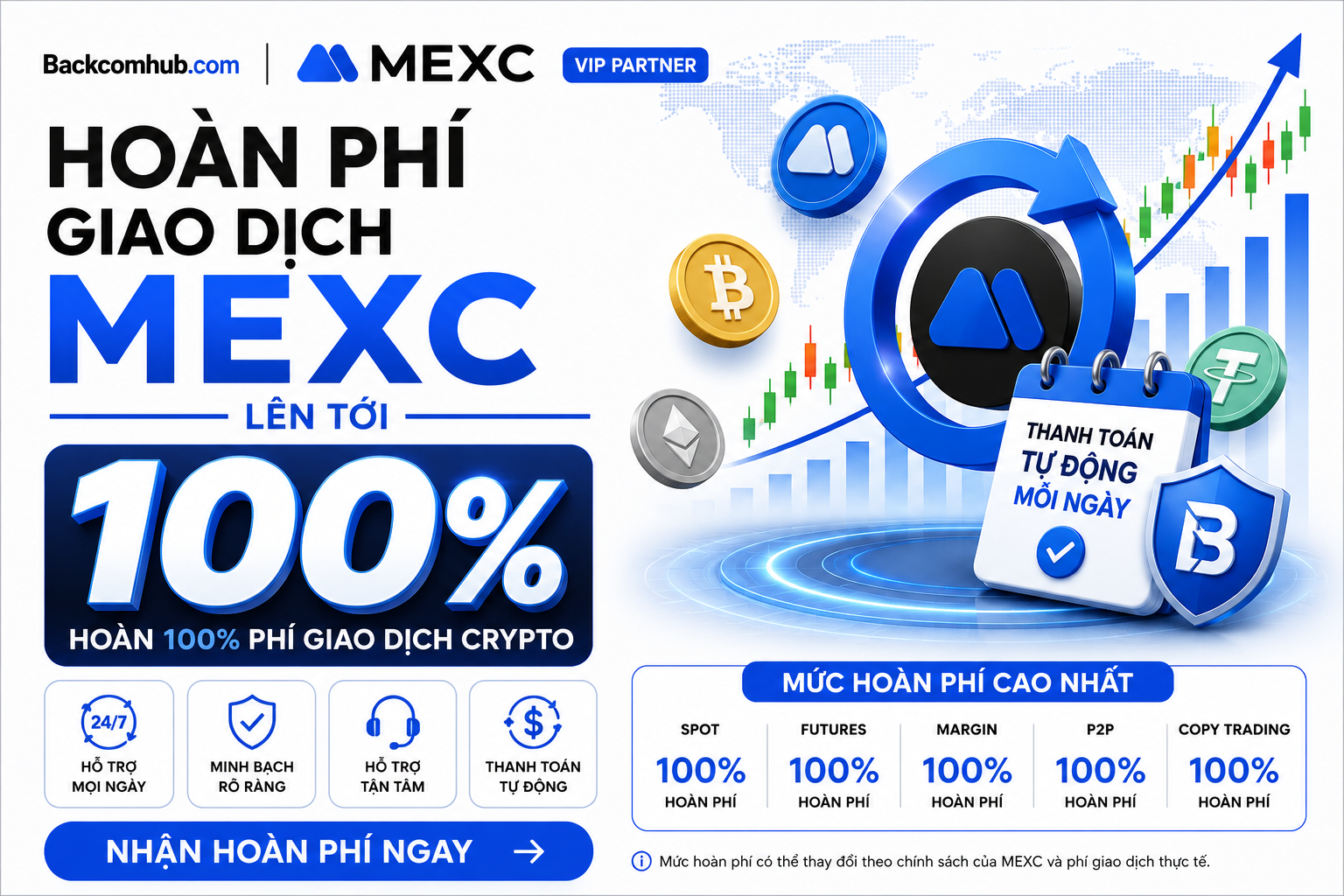 Hoàn phí Mexc 100% tại Backcomhub