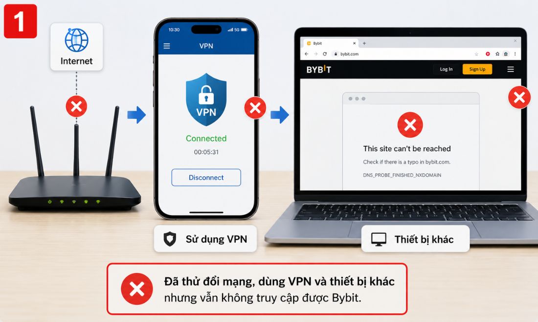 Xác nhận nguyên nhân