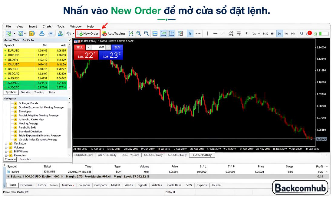 Mở cửa sổ đặt lệnh trên sàn ic markets qua nền tảng MT5
