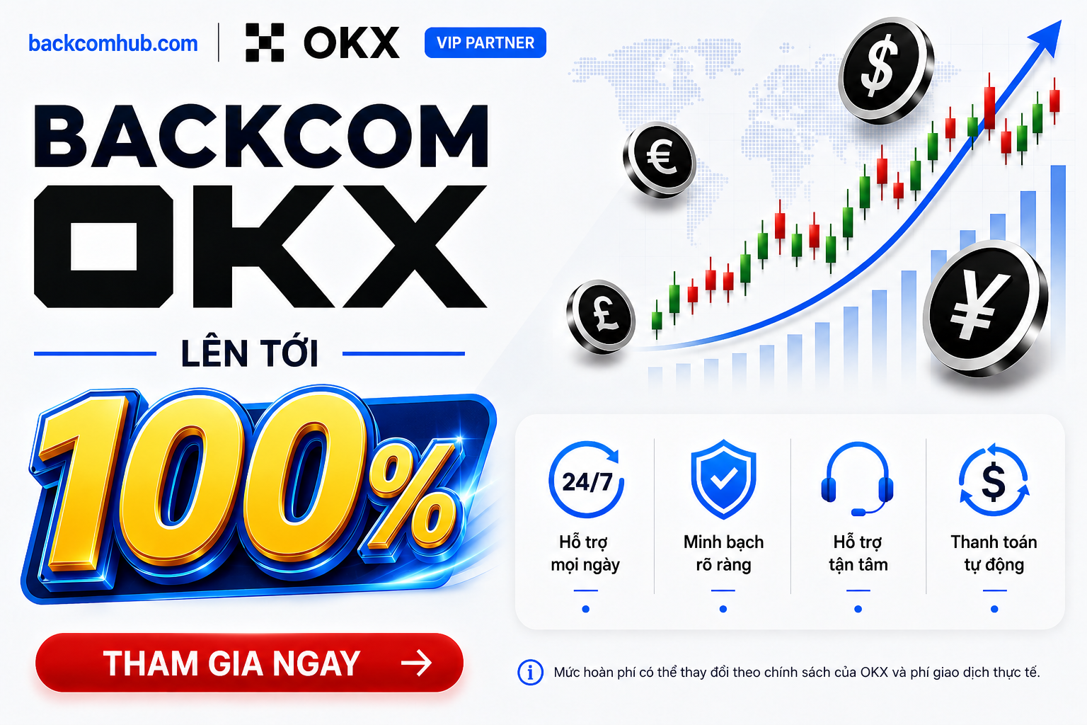 Hoàn phí OKX 100% tại Backcomhub