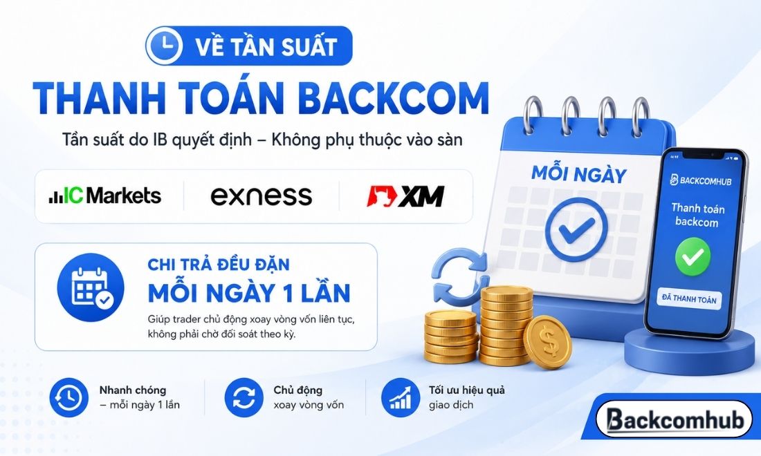 Tần suất nhận tiền hoàn phí trên sàn IC Markets, Exness hay XM đều phụ thuộc vào IB mà trader liên kết 