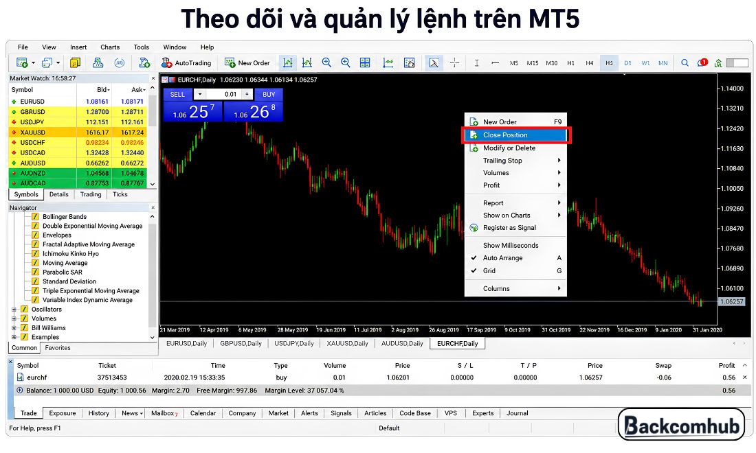 Sau khi đặt lệnh xong đừng quên theo dõi và quản lý lệnh đó để kịp thời thay đổi phương án khi thị trường có biến 