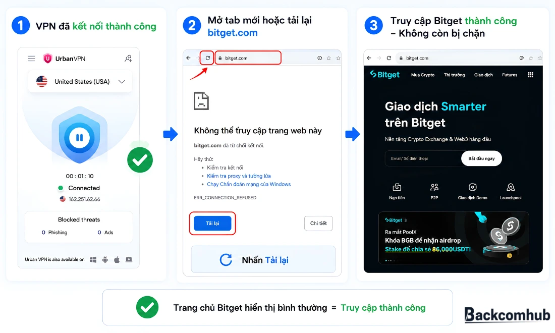 Cuối cùng, vào lại trang bitget.com, nhấn mũi tên quay trở về là giao diện sàn Bitget sẽ được hiển thi như ngày thường 