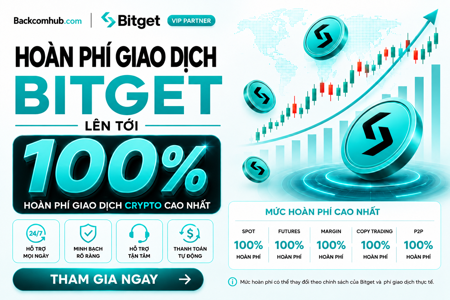 Hoàn phí Bitget 100% tại Backcomhub