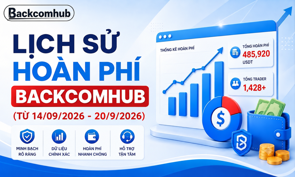 Lịch sử hoàn phí Backcomhub (Từ 14/09/2026 - 20/09/2026)