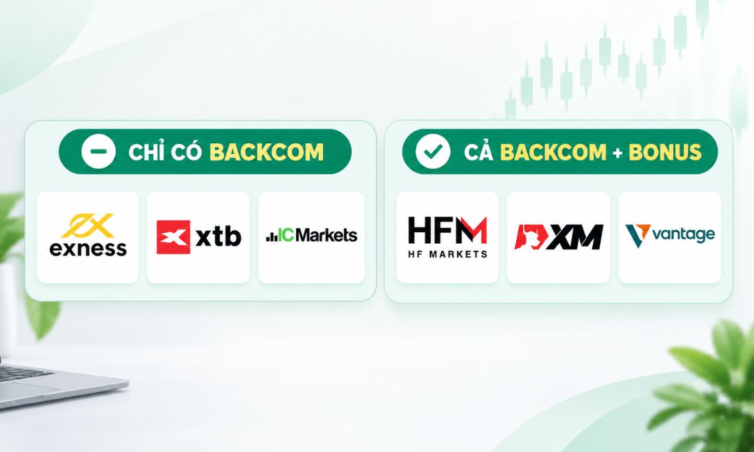 Hiện nay chỉ có sàn HFM, XM và Vantage là cho trader nhận song song tiền backcom và bonus từ sàn 