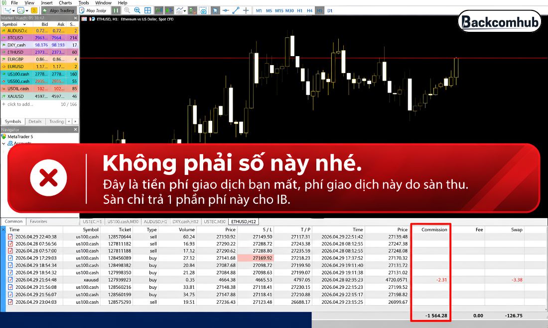 Đừng nhầm cột Commission trên MT4/MT5 của khách hàng với hoa hồng IB nhận từ sàn là điều mà IB cần lưu ý 