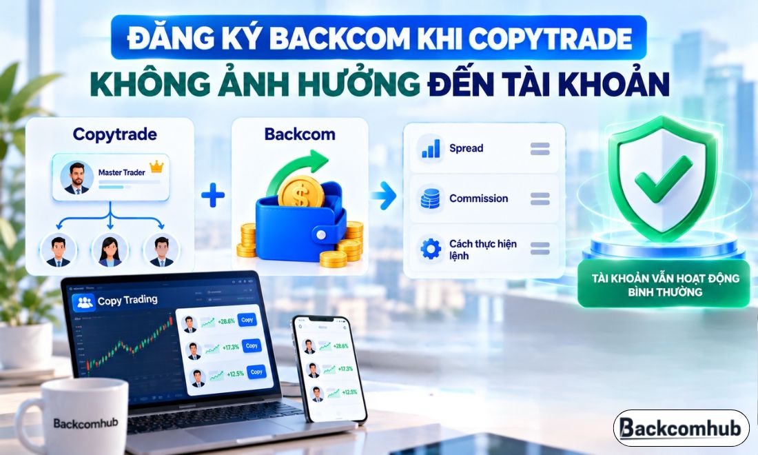 Việc đăng ký backcom để nhận tiền hoàn phí khi thực hiện copytrade không làm ảnh hưởng đến tài khoản của nhà đầu tư 