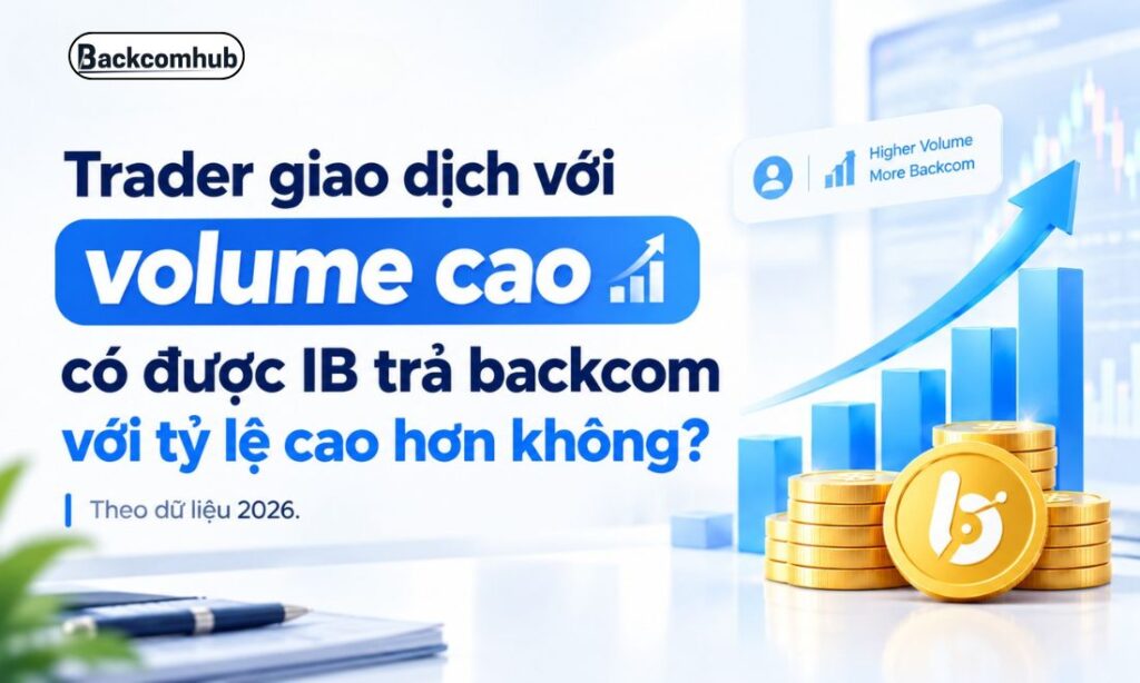 Volume Cao Có Được IB Tăng Tỷ Lệ Backcom Không? Theo dữ liệu 2026