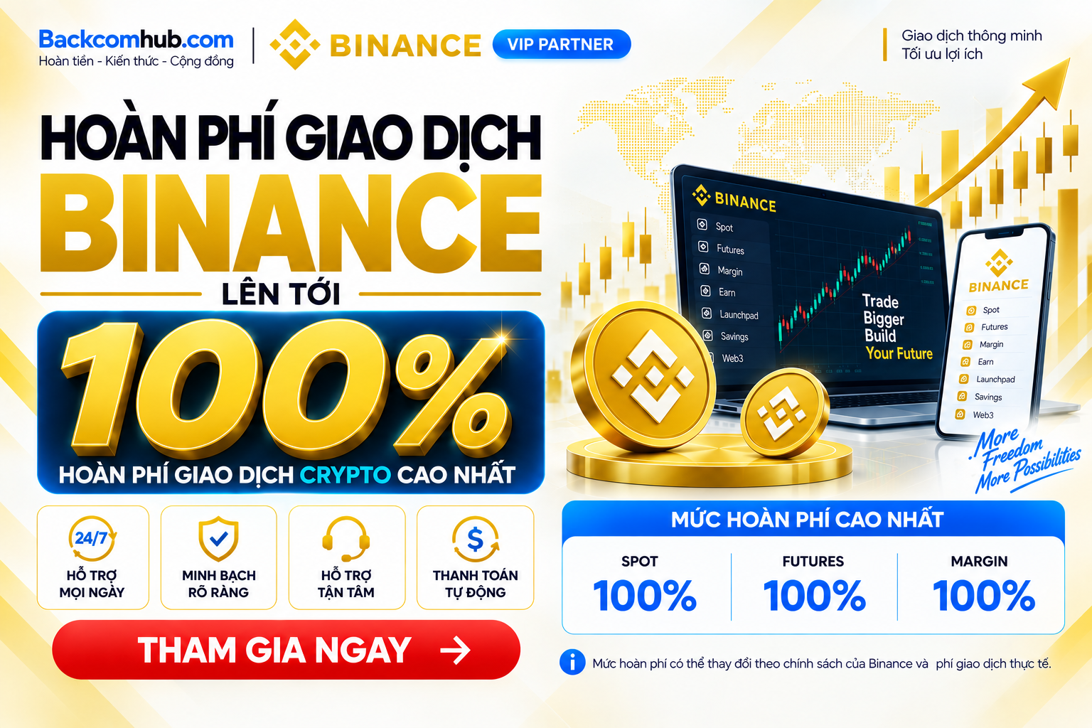 Hoàn phí Binance 100% tại Backcomhub
