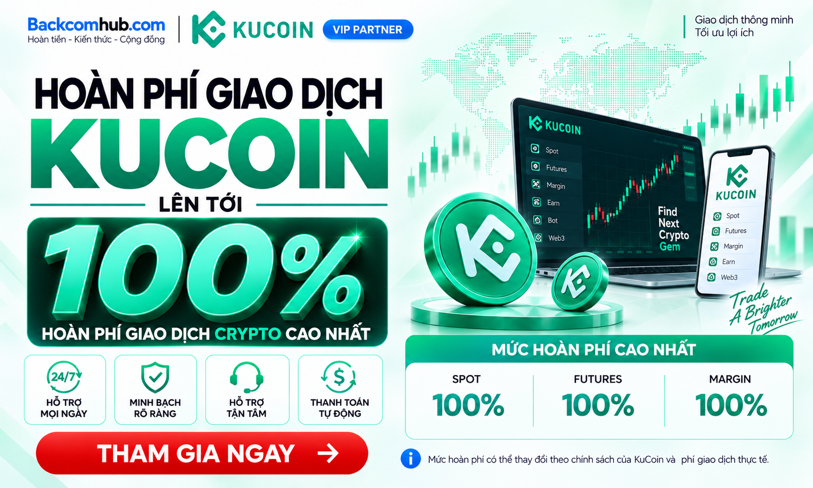 Hoàn phí Kucoin 100% tại Backcomhub
