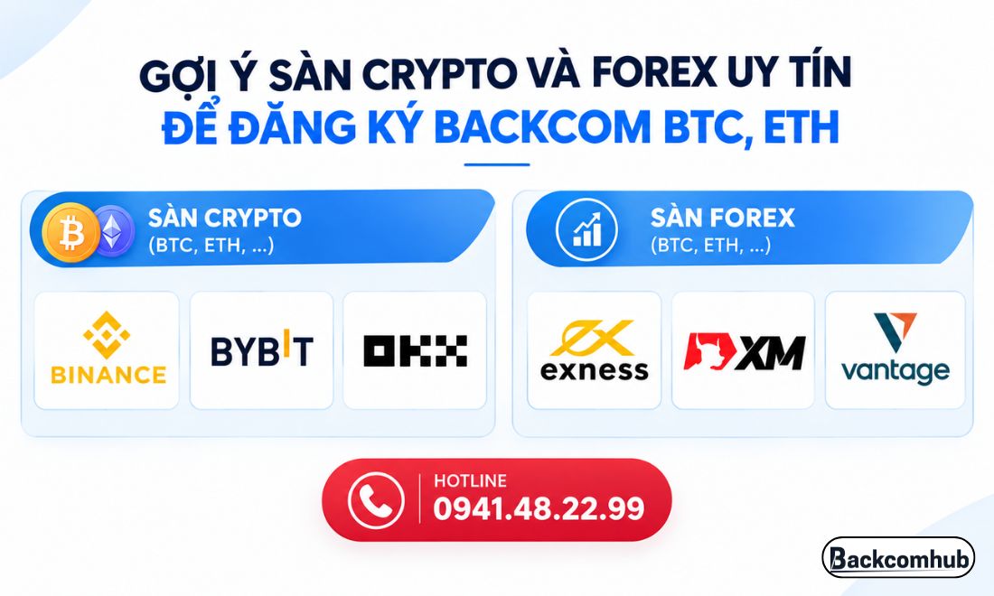 Gợi ý các sàn crypto và forex uy tín mà nhà đầu tư nên lựa chọn nếu muốn đăng ký hoàn phí giao dịch trên đó 