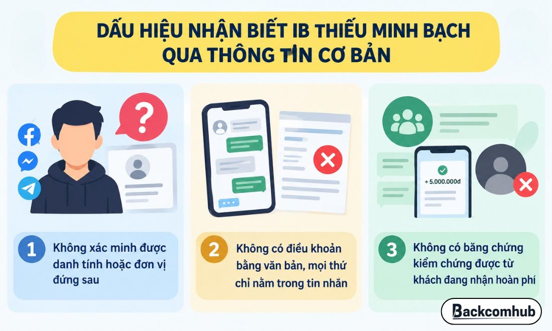 Dấu hiệu nhận biết IB hoàn phí thiếu minh bạch: ẩn danh, không điều khoản, không có khách cũ kiểm chứng.