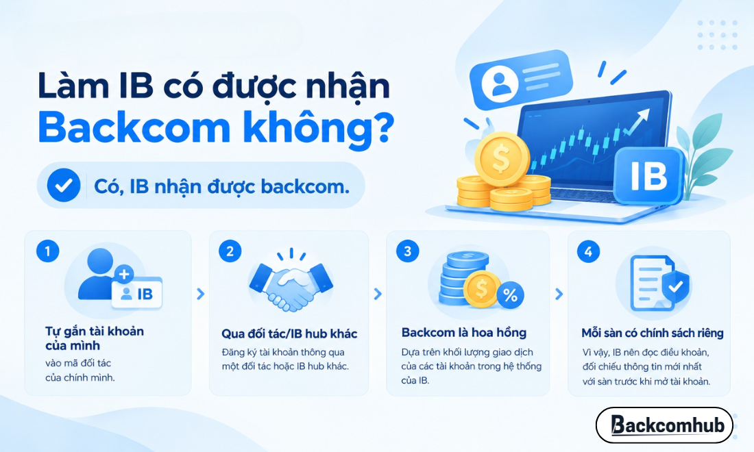 Vừa làm IB vừa làm nhà giao dịch vẫn được nhận backcom như thường 