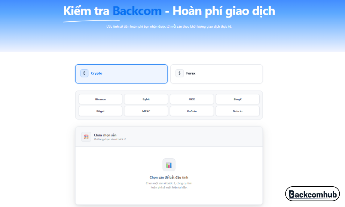 Công cụ tính số tiền hoàn phí trader được nhận lại từ IB khi giao dịch trên các sàn forex và crypto 